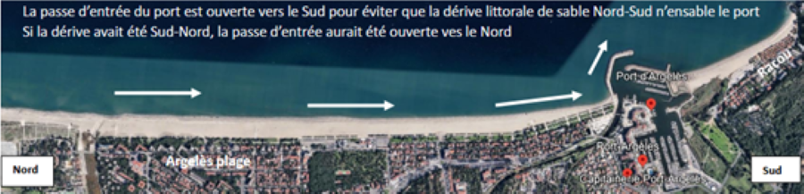 Image dérive littorale